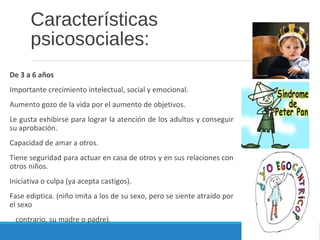 Características
psicosociales:
De 3 a 6 años
Importante crecimiento intelectual, social y emocional.
Aumento gozo de la vida por el aumento de objetivos.
Le gusta exhibirse para lograr la atención de los adultos y conseguir
su aprobación.
Capacidad de amar a otros.
Tiene seguridad para actuar en casa de otros y en sus relaciones con
otros niños.
Iniciativa o culpa (ya acepta castigos).
Fase ediptica. (niño imita a los de su sexo, pero se siente atraído por
el sexo
contrario, su madre o padre).
 