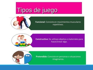 Tipos de juegoTipos de juego
 