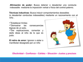 Establecer límites
Demostrar las consecuencias
lógicas de un acto.
Dar explicaciones, comentar y
darle ideas al niño de lo que es
justo.
El retiro de amor: Ignorar o aislar o
manifestar desagrado por un niño
Afirmación de poder: Busca detener o desalentar una conducta
indeseable mediante la imposición verbal o física del control paterno.
Técnicas inductivas: Busca inducir comportamientos deseables
(o desalentar conductas indeseables) mediante un razonamiento con el
niño .
Efectividad – Confianza – Calidez – Situación –Justos y precisos
 