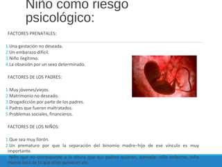 Niño como riesgo
psicológico:
FACTORES PRENATALES:
1.Una gestación no deseada.
2.Un embarazo difícil.
3.Niño ilegítimo.
4.La obsesión por un sexo determinado.
FACTORES DE LOS PADRES:
1.Muy jóvenes/viejos.
2.Matrimonio no deseado.
3.Drogadicción por parte de los padres.
4.Padres que fueron maltratados.
5.Problemas sociales, financieros.
FACTORES DE LOS NIÑOS:
1.Que sea muy llorón.
2.Un prematuro por que la separación del binomio madre−hijo de ese vínculo es muy
importante.
3.Niño que no corresponde a la altura que sus padres quieren, ejemplo: niño enfermo, niño
menos listo de lo que ellos quisieran etc.
 