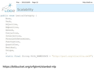 Pisa – 2012/10/05 – Page 12       http://lod2.eu




           Scalability




https://bitbucket.org/srfgkmt/stanbol-nlp
 