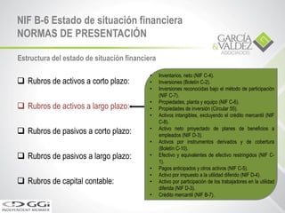 NIF B-6 Estado de situación financiera
NORMAS DE PRESENTACIÓN
 Rubros de activos a corto plazo:
 Rubros de activos a largo plazo:
 Rubros de pasivos a corto plazo:
 Rubros de pasivos a largo plazo:
 Rubros de capital contable:
Estructura del estado de situación financiera
• Inventarios, neto (NIF C-4).
• Inversiones (Boletín C-2).
• Inversiones reconocidas bajo el método de participación
(NIF C-7).
• Propiedades, planta y equipo (NIF C-6).
• Propiedades de inversión (Circular 55).
• Activos intangibles, excluyendo el crédito mercantil (NIF
C-8).
• Activo neto proyectado de planes de beneficios a
empleados (NIF D-3).
• Activos por instrumentos derivados y de cobertura
(Boletín C-10).
• Efectivo y equivalentes de efectivo restringidos (NIF C-
1).
• Pagos anticipados y otros activos (NIF C-5).
• Activo por impuesto a la utilidad diferido (NIF D-4).
• Activo por participación de los trabajadores en la utilidad
diferida (NIF D-3).
• Crédito mercantil (NIF B-7).
 