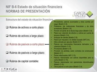 NIF B-6 Estado de situación financiera
NORMAS DE PRESENTACIÓN
 Rubros de activos a corto plazo:
 Rubros de activos a largo plazo:
 Rubros de pasivos a corto plazo:
 Rubros de pasivos a largo plazo:
 Rubros de capital contable:
• Proveedores, pasivos acumulados y otras cuentas por
pagar (Boletín C-9).
• Préstamos (de instituciones financieras y de otros
acreedores) (Boletín C-9).
• Porción circulante de la deuda largo plazo (Boletín C-9).
• Pasivo por retención de efectivo y cobros por cuenta de
terceros (Boletín C-9).
• Anticipos de clientes (Boletín C-9).
• Pasivo por impuesto a la utilidad causado (NIF D-4).
• Obra cobrada por ejecutar (Boletín D-7).
• Pasivos por instrumentos financieros derivados y de
cobertura (Boletín C-10).
• Provisiones (Boletín C-9).
• Provisión de pérdidas sobre contratos de construcción
(Boletín D-7).
• Partes relacionadas (NIF C-13).
• Pasivos relacionados con activos disponibles para su
venta (Boletín C-15).
• Pasivos relacionados con operaciones discontinuadas
(Boletín C-15).
• Otros pasivos a corto plazo (Boletín C-9).
Estructura del estado de situación financiera
 