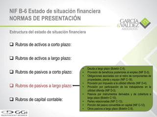 NIF B-6 Estado de situación financiera
NORMAS DE PRESENTACIÓN
 Rubros de activos a corto plazo:
 Rubros de activos a largo plazo:
 Rubros de pasivos a corto plazo:
 Rubros de pasivos a largo plazo:
 Rubros de capital contable:
• Deuda a largo plazo (Boletín C-9).
• Provisión de beneficios posteriores al empleo (NIF D-3).
• Obligaciones asociadas con el retiro de componentes de
propiedades, planta y equipo (NIF C-18).
• Provisión por impuesto a la utilidad diferido (NIF D-4).
• Provisión por participación de los trabajadores en la
utilidad diferida (NIF D-3).
• Pasivos por instrumentos derivados y de cobertura a
largo plazo (Boletín C-10).
• Partes relacionadas (NIF C-13).
• Porción del pasivo convertible en capital (NIF C-12).
• Otros pasivos a largo plazo (Boletín C-9).
Estructura del estado de situación financiera
 