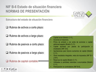 NIF B-6 Estado de situación financiera
NORMAS DE PRESENTACIÓN
 Rubros de activos a corto plazo:
 Rubros de activos a largo plazo:
 Rubros de pasivos a corto plazo:
 Rubros de pasivos a largo plazo:
 Rubros de capital contable:
• Capital social (Boletín C-11).
• Acciones en tesorería.
• Prima de emisión o de venta de acciones o capital
adicional pagado (Boletín C-11).
• Capital aportado por planes de participación a
empleados (NIF D-8).
• Aportaciones para futuros aumentos de capital (Boletín
C-11).
• Otros resultados integrales, netos de impuestos (NIF B-3
y B-4).
• Reservas de capital (Boletín C-11).
• Utilidades (o pérdidas) retenidas o acumuladas (Boletín
C-11).
• Participación no controladora (NIF B-8).
Estructura del estado de situación financiera
 