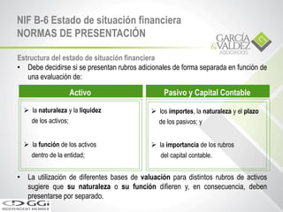 Activo Pasivo y Capital Contable
 la naturaleza y la liquidez
de los activos;
 la función de los activos
dentro de la entidad;
NIF B-6 Estado de situación financiera
NORMAS DE PRESENTACIÓN
Estructura del estado de situación financiera
• Debe decidirse si se presentan rubros adicionales de forma separada en función de
una evaluación de:
 los importes, la naturaleza y el plazo
de los pasivos; y
 la importancia de los rubros
del capital contable.
• La utilización de diferentes bases de valuación para distintos rubros de activos
sugiere que su naturaleza o su función difieren y, en consecuencia, deben
presentarse por separado.
 