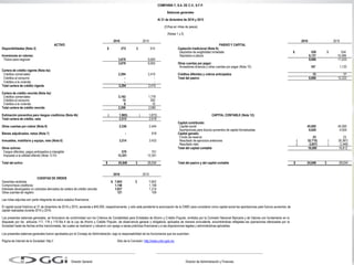 COMPAÑÍA Y, S.A. DE C.V., S.F.P.
Balances generales
Al 31 de diciembre de 2016 y 2015
(Cifras en miles de pesos)
(Notas 1 y 2)
2016 2015 2016 2015
ACTIVO PASIVO Y CAPITAL
Disponibilidades (Nota 3) $ 272 $ 515 Captación tradicional (Nota 9):
Depósitos de exigibilidad inmediata $ 529 $ 534
Inversiones en valores: Depósitos a plazos 8,137 10,499
Títulos para negociar 3,679 6,004 8,666 11,033
3,679 6,004 Otras cuentas por pagar:
Acreedores diversos y otras cuentas por pagar (Nota 10) 167 1,132
Cartera de crédito vigente (Nota 4a):
Créditos comerciales 2,294 2,410 Créditos diferidos y cobros anticipados 33 57
Créditos al consumo - - Total del pasivo 8,866 12,222
Créditos a la vivienda - -
Total cartera de crédito vigente 2,294 2,410
Cartera de crédito vencida (Nota 4a):
Créditos comerciales 2,182 1,778
Créditos al consumo 15 292
Créditos a la vivienda 9 10
Total cartera de crédito vencida 2,206 2,080
Estimación preventiva para riesgos crediticios (Nota 4b) ( 1,985) ( 1,872) CAPITAL CONTABLE (Nota 12):
Total cartera de crédito, neta 2,515 2,618
Capital contribuido:
Otras cuentas por cobrar (Nota 6) 2,336 2,444 Capital social 45,000 45,000
Aportaciones para futuros aumentos de capital formalizadas 6,629 4,504
Bienes adjudicados, netos (Nota 7) - 918 Capital ganado:
Fondo de reserva 23 23
Inmuebles, mobiliario y equipo, neto (Nota 8) 3,214 3,433 Resultado de ejercicios anteriores ( 32,715) ( 30,367)
Resultado neto ( 2,857) ( 2,348)
Otros activos: Total del capital contable 16,080 16,812
Cargos diferidos, pagos anticipados e intangible 579 751
Impuesto a la utilidad diferido (Nota 13 IV) 12,351 12,351
Total del activo $ 24,946 $ 29,034 Total del pasivo y del capital contable $ 24,946 $ 29,034
2016 2015
CUENTAS DE ORDEN
Garantías recibidas $ 7,943 $ 7,943
Compromisos crediticios 1,158 1,158
Intereses devengados no cobrados derivados de cartera de crédito vencida 1,837 1,214
Otras cuentas de registro 121 109
Las notas adjuntas son parte integrante de estos estados financieros.
El capital social histórico al 31 de diciembre de 2016 y 2015, asciende a $45,000, respectivamente, y sólo está pendiente la autorización de la CNBV para considerar como capital social las aportaciones para futuros aumentos de
capital realizadas durante 2015 y 2016.
Los presentes balances generales, se formularon de conformidad con los Criterios de Contabilidad para Entidades de Ahorro y Crédito Popular, emitidos por la Comisión Nacional Bancaria y de Valores con fundamento en lo
dispuesto por los artículos 117, 118 y 119 Bis 4 de la Ley de Ahorro y Crédito Popular, de observancia general y obligatoria, aplicados de manera consistente, encontrándose reflejadas las operaciones efectuadas por la
Sociedad hasta las fechas arriba mencionadas, las cuales se realizaron y valuaron con apego a sanas prácticas financieras y a las disposiciones legales y administrativas aplicables.
Los presentes balances generales fueron aprobados por el Consejo de Administración, bajo la responsabilidad de los funcionarios que los suscriben.
Página de internet de la Sociedad: http:// Sitio de la Comisión: http://www.cnbv.gob.mx
Director General Director de Administración y Finanzas
 