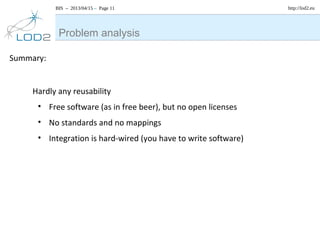 BIS – 2013/04/15 – Page 11 http://lod2.eu
Summary:
Hardly any reusability
• Free software (as in free beer), but no open licenses
• No standards and no mappings
• Integration is hard-wired (you have to write software)
Problem analysis
 