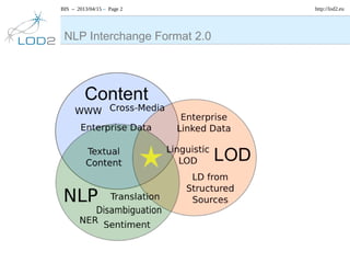 BIS – 2013/04/15 – Page 2 http://lod2.eu
NLP Interchange Format 2.0
 