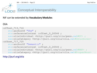 BIS – 2013/04/15 – Page 22 http://lod2.eu
NIF can be extended by Vocabulary Modules
OliA
http://purl.org/olia
Conceptual Interoperability
 