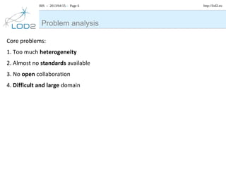 BIS – 2013/04/15 – Page 6 http://lod2.eu
Core problems:
1. Too much heterogeneity
2. Almost no standards available
3. No open collaboration
4. Difficult and large domain
Problem analysis
 