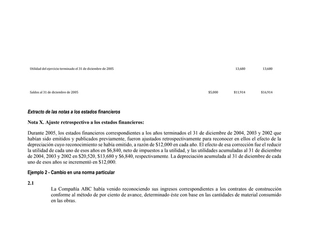 Utilidad del ejercicio terminado el 31 de diciembre de 2005 0,000 13,680 13,680
Saldos al 31 de diciembre de 2005 $5,000 $11,914 $16,914
Extracto de las notas a los estados financieros
Nota X. Ajuste retrospectivo a los estados financieros:
Durante 2005, los estados financieros correspondientes a los años terminados el 31 de diciembre de 2004, 2003 y 2002 que
habían sido emitidos y publicados previamente, fueron ajustados retrospectivamente para reconocer en ellos el efecto de la
depreciación cuyo reconocimiento se había omitido, a razón de $12,000 en cada año. El efecto de esa corrección fue el reducir
la utilidad de cada uno de esos años en $6,840, neto de impuestos a la utilidad, y las utilidades acumuladas al 31 de diciembre
de 2004, 2003 y 2002 en $20,520, $13,680 y $6,840, respectivamente. La depreciación acumulada al 31 de diciembre de cada
uno de esos años se incrementó en $12,000.
Ejemplo 2 - Cambio en una norma particular
2.1
La Compañía ABC había venido reconociendo sus ingresos correspondientes a los contratos de construcción
conforme al método de por ciento de avance, determinado éste con base en las cantidades de material consumido
en las obras.
 