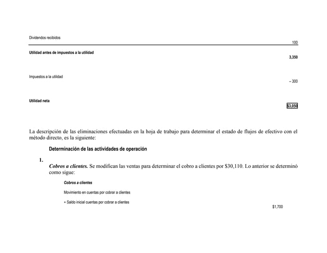 Dividendos recibidos
100
Utilidad antes de impuestos a la utilidad
3,350
Impuestos a la utilidad
– 300
Utilidad neta
$3,050
La descripción de las eliminaciones efectuadas en la hoja de trabajo para determinar el estado de flujos de efectivo con el
método directo, es la siguiente:
Determinación de las actividades de operación
1.
Cobros a clientes. Se modifican las ventas para determinar el cobro a clientes por $30,110. Lo anterior se determinó
como sigue:
Cobros a clientes
Movimiento en cuentas por cobrar a clientes
+ Saldo inicial cuentas por cobrar a clientes
$1,700
 