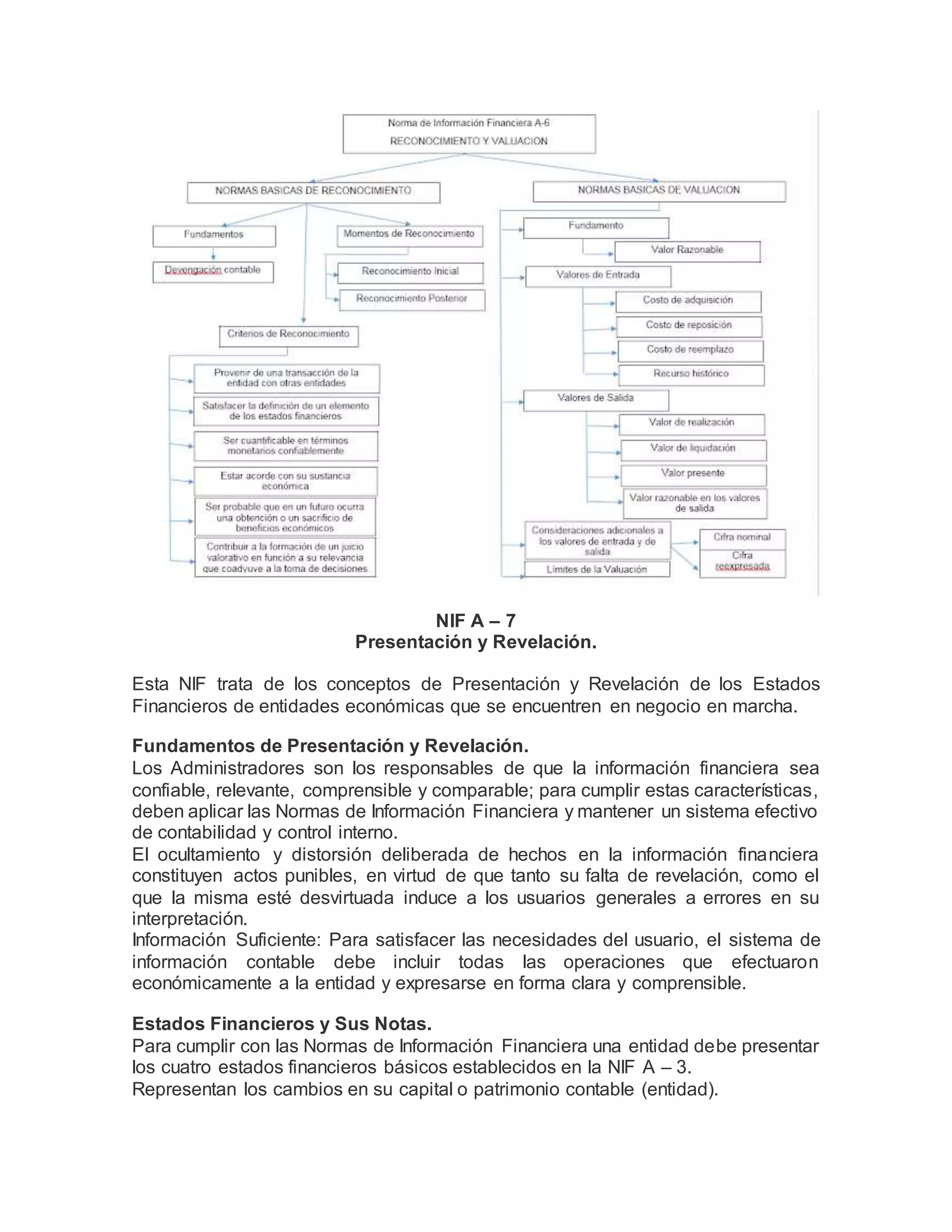 NIF A – 7
Presentación y Revelación.
Esta NIF trata de los conceptos de Presentación y Revelación de los Estados
Financieros de entidades económicas que se encuentren en negocio en marcha.
Fundamentos de Presentación y Revelación.
Los Administradores son los responsables de que la información financiera sea
confiable, relevante, comprensible y comparable; para cumplir estas características,
deben aplicar las Normas de Información Financiera y mantener un sistema efectivo
de contabilidad y control interno.
El ocultamiento y distorsión deliberada de hechos en la información financiera
constituyen actos punibles, en virtud de que tanto su falta de revelación, como el
que la misma esté desvirtuada induce a los usuarios generales a errores en su
interpretación.
Información Suficiente: Para satisfacer las necesidades del usuario, el sistema de
información contable debe incluir todas las operaciones que efectuaron
económicamente a la entidad y expresarse en forma clara y comprensible.
Estados Financieros y Sus Notas.
Para cumplir con las Normas de Información Financiera una entidad debe presentar
los cuatro estados financieros básicos establecidos en la NIF A – 3.
Representan los cambios en su capital o patrimonio contable (entidad).
 