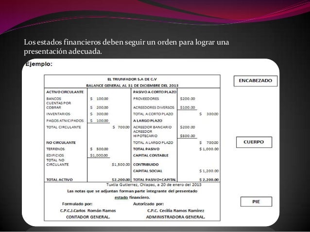 Nif a 7 presentacion y revelacion
