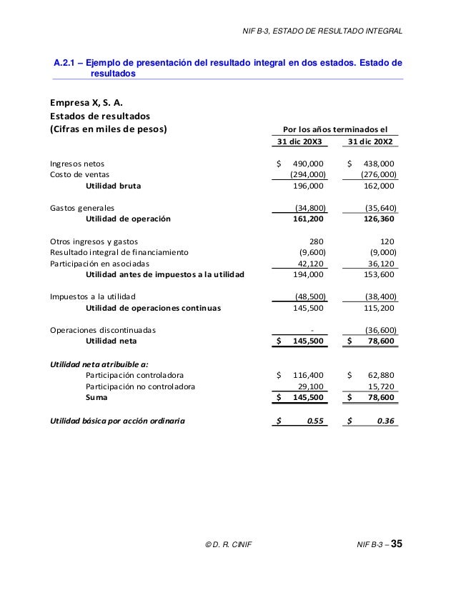Nif b 3