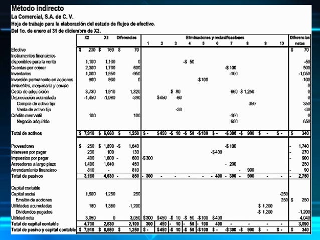 Nif b 2_flujos_de_efectivo