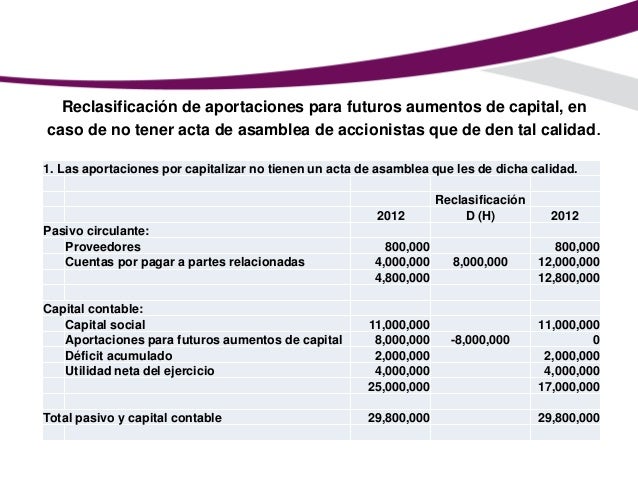 NIF C11 Capital contable