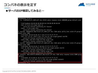 Copyright 2018 FUJITSU CLOUD TECHNOLOGIES LIMITED
コンパネの表示を正す
■サーバのIP確認してみると…
 