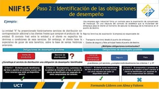 Paso 2 : Identificación de las obligaciones
de desempeño
NIIF15
Ejemplo:
 