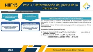 NIIF15 Paso 3 : Determinación del precio de la
transacción
 