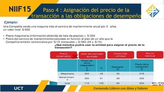 Ejemplo:
Paso 4 : Asignación del precio de la
transacción a las obligaciones de desempeño
NIIF15
 