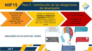 Paso 5 : Satisfacción de las obligaciones
de desempeño
NIIF15
Una entidad debe
reconocer los
ingresos de
actividades
ordinarias (párrafo
31 – NIIF 15).
Cuando (o a medida que)
satisfaga un obligación de
desempeño mediante la
transferencia de los bienes o
servicios comprometidos (es
decir, uno o varios activos) al
cliente
Desempeño a
lo largo del tiempo
Desempeño en
un momento
determinado
INDICADORES EN UN PUNTO DEL TIEMPO
 