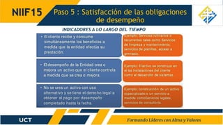 Paso 5 : Satisfacción de las obligaciones
de desempeño
NIIF15
INDICADORES A LO LARGO DEL TIEMPO
 