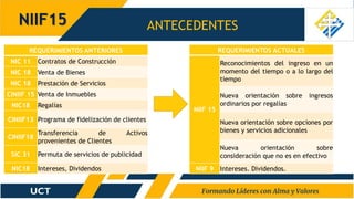 ANTECEDENTES
NIIF15
REQUERIMIENTOS ANTERIORES
NIC 11 Contratos de Construcción
NIC 18 Venta de Bienes
NIC 18 Prestación de Servicios
CINIIF 15 Venta de Inmuebles
NIC18 Regalías
CINIIF13 Programa de fidelización de clientes
CINIIF18
Transferencia de Activos
provenientes de Clientes
SIC 31 Permuta de servicios de publicidad
NIC18 Intereses, Dividendos
REQUERIMIENTOS ACTUALES
NIIF 15
Reconocimientos del ingreso en un
momento del tiempo o a lo largo del
tiempo
Nueva orientación sobre ingresos
ordinarios por regalías
Nueva orientación sobre opciones por
bienes y servicios adicionales
Nueva orientación sobre
consideración que no es en efectivo
NIIF 9 Intereses. Dividendos.
 