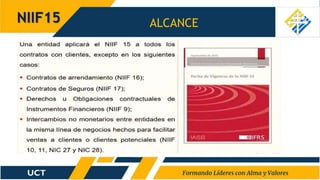 ALCANCE
NIIF15
 
