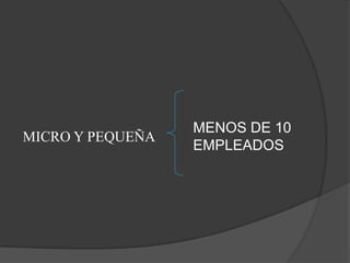 MENOS DE 10
MICRO Y PEQUEÑA
                  EMPLEADOS
 