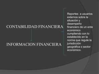 Reportes a usuarios
                          externos sobre la
                          situación y
                          desempeño
CONTABILIDAD FINANCIERA   financiero de un ente
                          económico
                          cumpliendo con lo
                          establecido en la
                          norma que regule la
INFORMACION FINANCIERA    jurisdicción
                          geográfica o sector
                          económico.
 