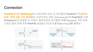 NiFi 시작하기 | PDF