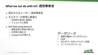 17	 ©	Hortonworks	Inc.	2011	–	2016.	All	Rights	Reserved	
What	we	can	do	with	IoT:	通信事業者	
Ã  想定されるユーザー:	通信事業者	
Ã  セルタワーの管理と最適化	
–  利用率の監視と最適化	
–  フェムトセル管理	
Ã  Self	Op,mizing	Network	
–  顧客通信の帯域の最大化	
–  利用率の最大化	
–  Dropped	Callの最小化	
データソース
•  実際の電話トランザクション
•  CDR
•  セルタワーのキャパシティ状態
•  ソーシャルストリーム
 