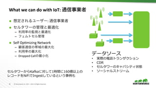 18	 ©	Hortonworks	Inc.	2011	–	2016.	All	Rights	Reserved	
What	we	can	do	with	IoT:	通信事業者	
Ã  想定されるユーザー:	通信事業者	
Ã  セルタワーの管理と最適化	
–  利用率の監視と最適化	
–  フェムトセル管理	
Ã  Self	Op,mizing	Network	
–  顧客通信の帯域の最大化	
–  利用率の最大化	
–  Dropped	Callの最小化	
データソース
•  実際の電話トランザクション
•  CDR
•  セルタワーのキャパシティ状態
•  ソーシャルストリームセルタワーからKafkaに対して1時間に160億以上の
レコードをNiFiでIngestしているという事例も
(			)	(				)	
(			)	(				)	
(			)	(				)	
 