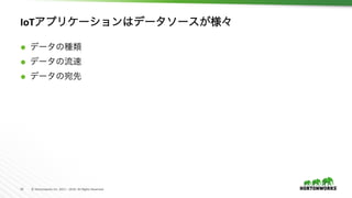 19	 ©	Hortonworks	Inc.	2011	–	2016.	All	Rights	Reserved	
IoTアプリケーションはデータソースが様々	
Ã  データの種類	
Ã  データの流速	
Ã  データの宛先	
 