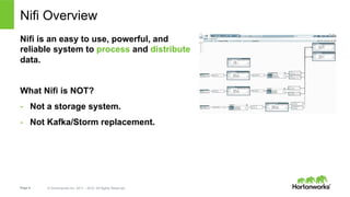 Page 5 © Hortonworks Inc. 2011 – 2015. All Rights Reserved
Nifi Overview
Nifi is an easy to use, powerful, and
reliable system to process and distribute
data.
 