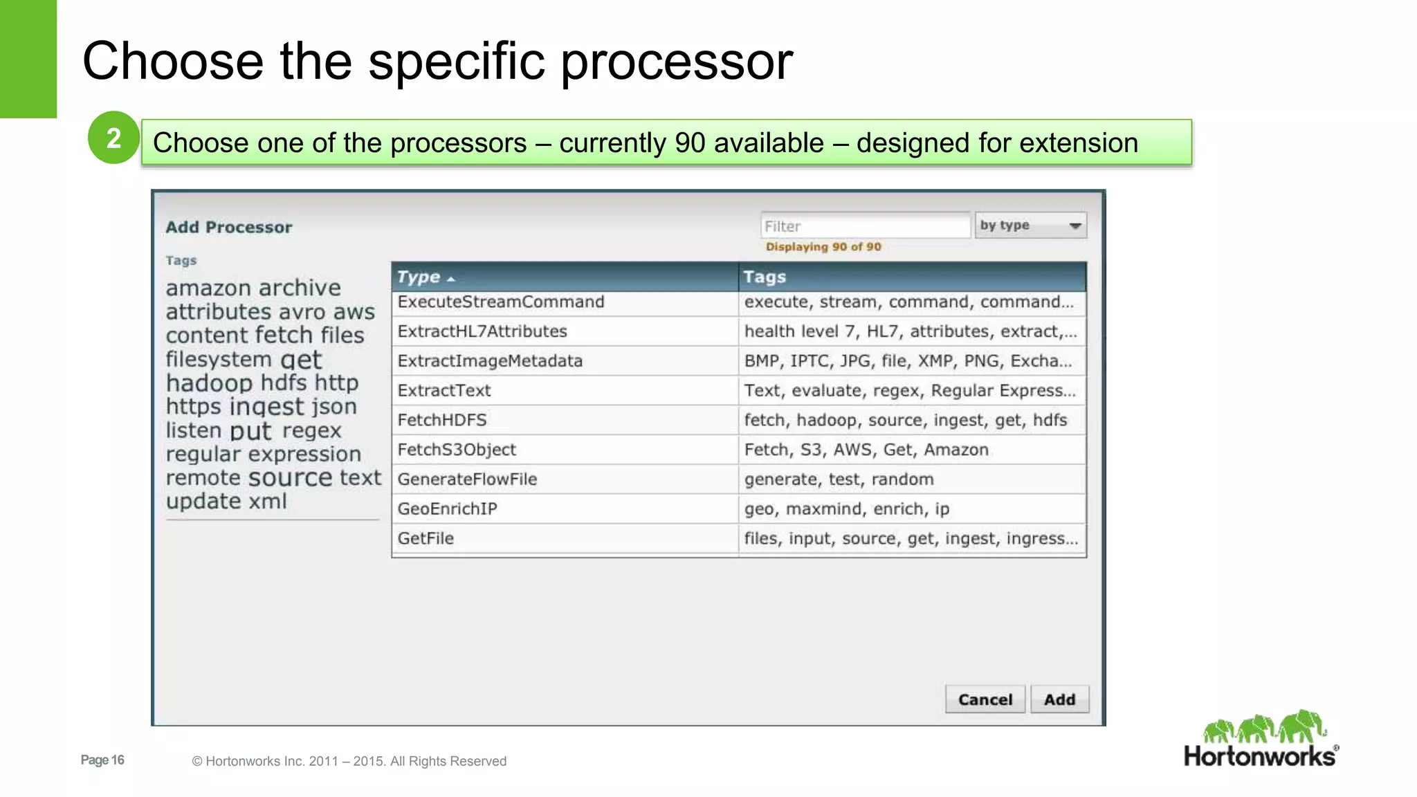 Page16 © Hortonworks Inc. 2011 – 2015. All Rights Reserved
Choose the specific processor
2 Choose one of the processors – currently 90 available – designed for extension
 