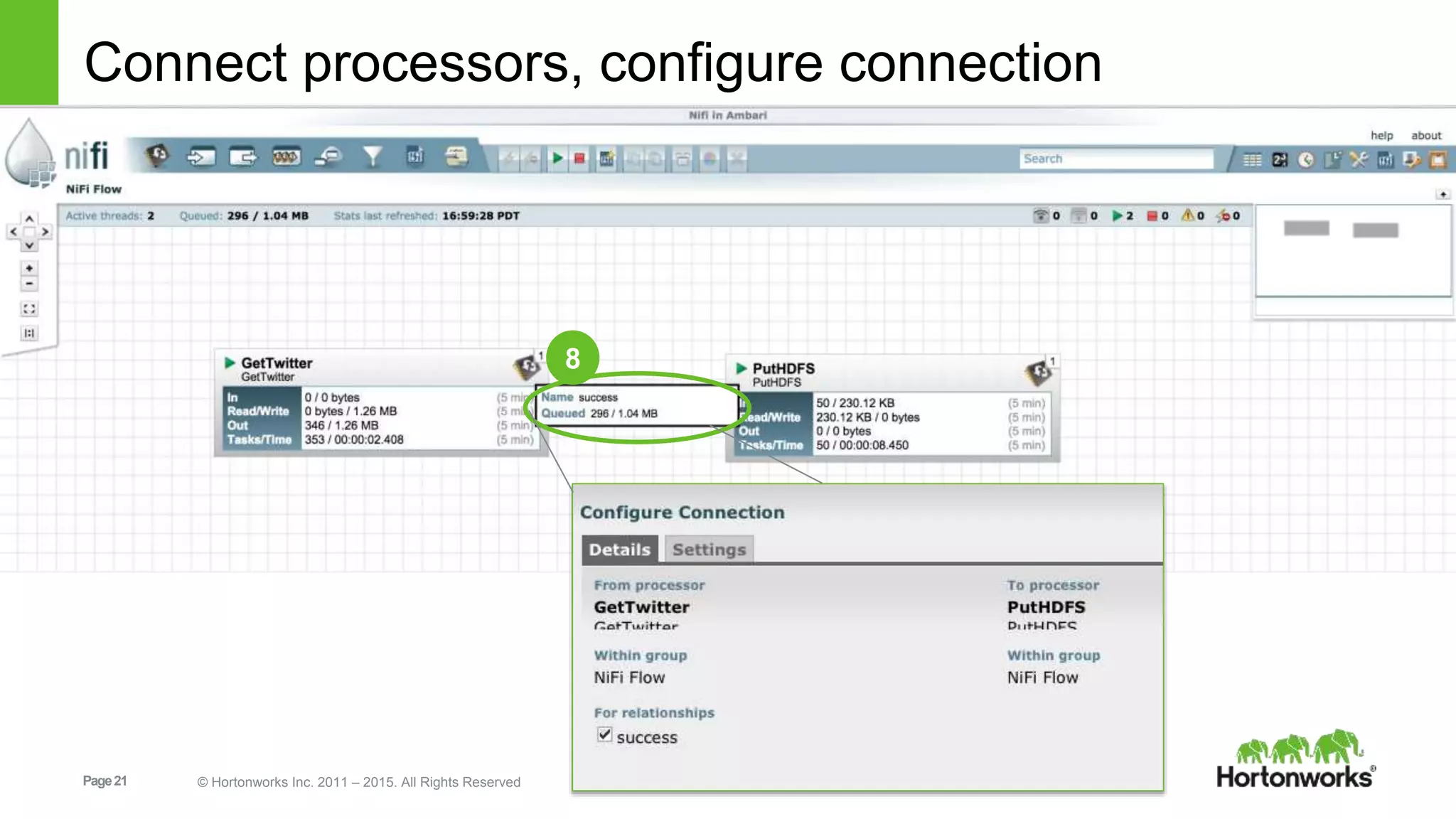 Page21 © Hortonworks Inc. 2011 – 2015. All Rights Reserved
Connect processors, configure connection
8
 