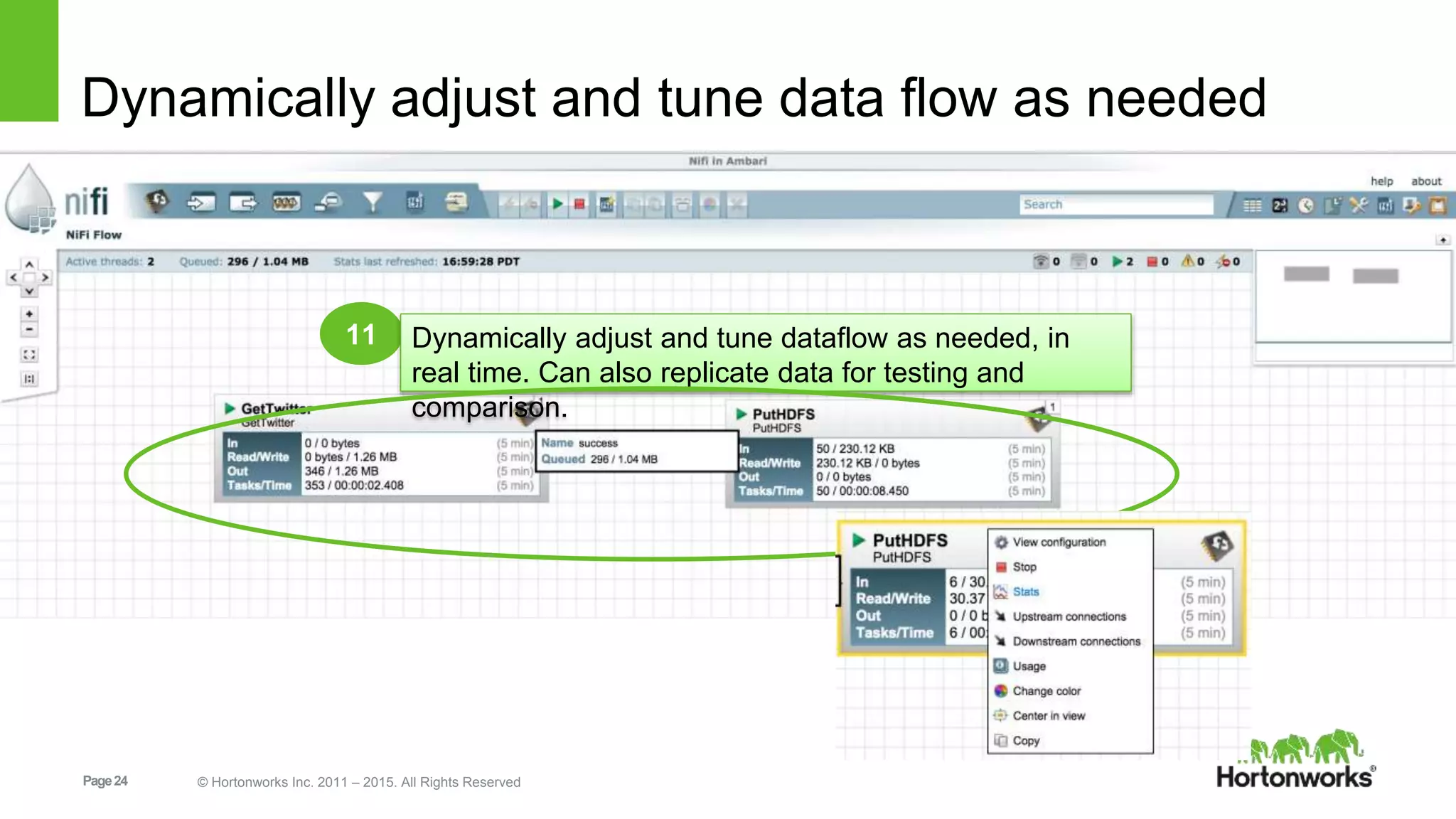 Page24 © Hortonworks Inc. 2011 – 2015. All Rights Reserved
Dynamically adjust and tune data flow as needed
11 Dynamically adjust and tune dataflow as needed, in
real time. Can also replicate data for testing and
comparison.
 