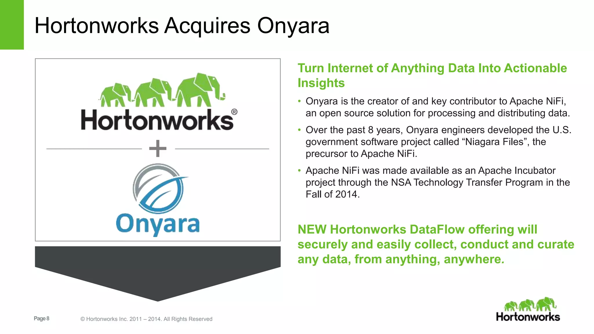 Page8 © Hortonworks Inc. 2011 – 2014. All Rights Reserved
Hortonworks Acquires Onyara
Turn Internet of Anything Data Into Actionable
Insights
• Onyara is the creator of and key contributor to Apache NiFi,
an open source solution for processing and distributing data.
• Over the past 8 years, Onyara engineers developed the U.S.
government software project called “Niagara Files”, the
precursor to Apache NiFi.
• Apache NiFi was made available as an Apache Incubator
project through the NSA Technology Transfer Program in the
Fall of 2014.
NEW Hortonworks DataFlow offering will
securely and easily collect, conduct and curate
any data, from anything, anywhere.
 