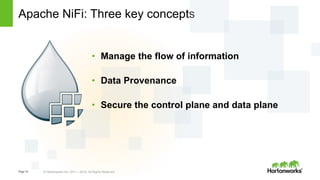 Page10 © Hortonworks Inc. 2011 – 2015. All Rights Reserved
Apache NiFi: Three key concepts
• Manage the flow of information
• Data Provenance
• Secure the control plane and data plane
 
