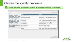 Page16 © Hortonworks Inc. 2011 – 2015. All Rights Reserved
Choose the specific processor
2 Choose one of the processors – currently 90 available – designed for extension
 
