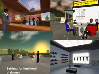 Settings for functional dialogues 