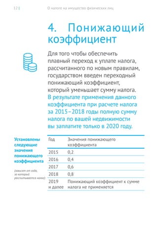 О налоге на имущество физических лиц12 |
4.	 Понижающий
коэффициент
Для того чтобы обеспечить
плавный переход к уплате налога,
рассчитанного по новым правилам,
государством введен переходный
понижающий коэффициент,
который уменьшает сумму налога.
В результате применения данного
коэффициента при расчете налога
за 2015–2018 годы полную сумму
налога по вашей недвижимости
вы заплатите только в 2020 году.
Установлены
следующие
значения
понижающего
коэффициента
(зависят от года,
за который
рассчитывается налог):
Год Значения понижающего
коэффициента
2015 0,2
2016 0,4
2017 0,6
2018 0,8
2019
и далее
Понижающий коэффициент к сумме
налога не применяется
 