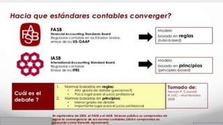 Nif normas internacionales