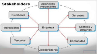 Nif normas internacionales