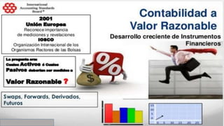 Nif normas internacionales