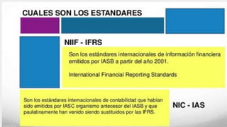 Nif normas internacionales