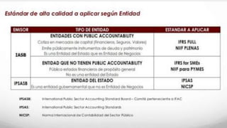 Nif normas internacionales